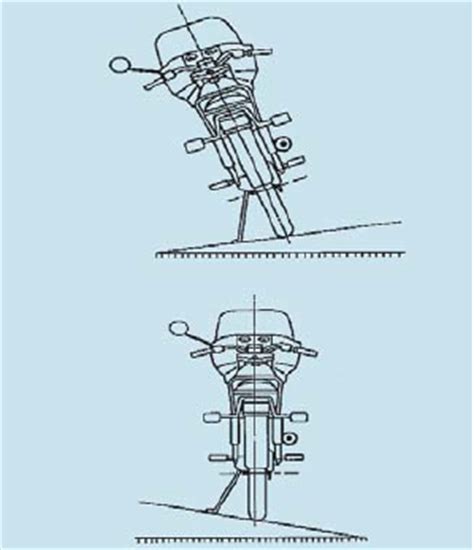 motorcycle parking dimensions|6.5 Motorcycle Parking Resources .